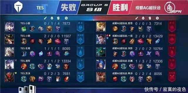 下展现出强 下展现出强