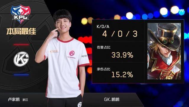 战磨砺的成 战磨砺的成