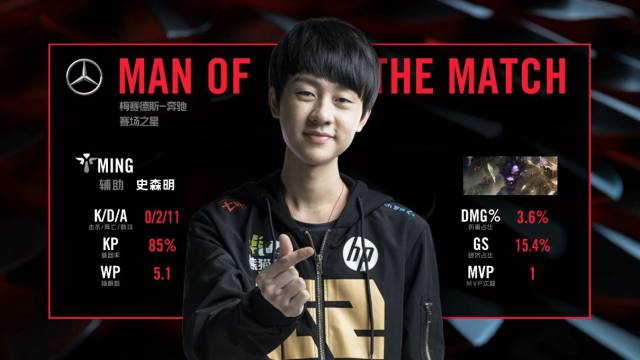 鹈鹕管理层 鹈鹕管理层