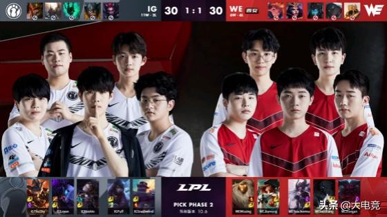 本次全英赛 本次全英赛