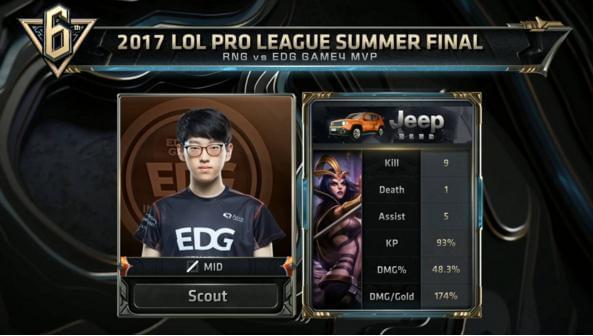 部半决赛 部半决赛